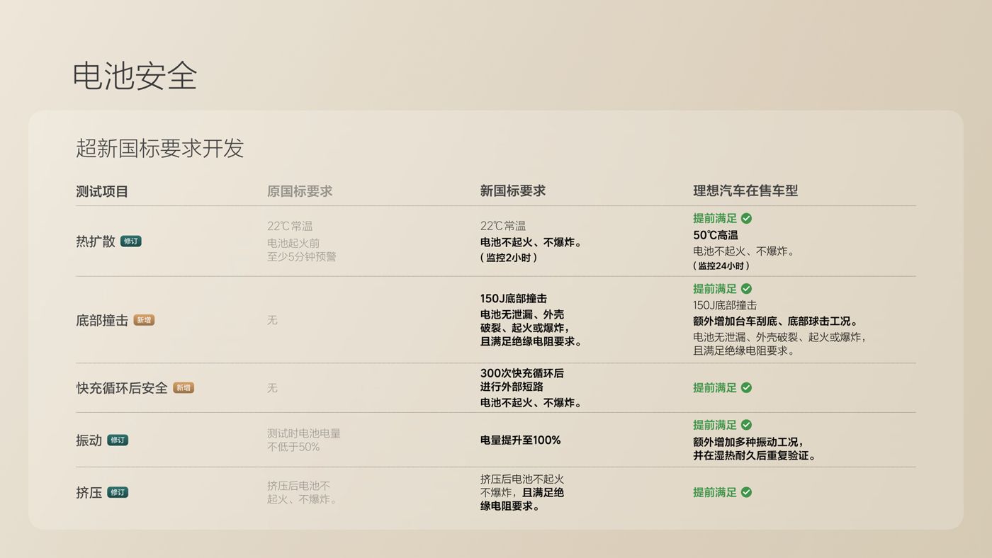250729_U8集团i8发布会_16比9_final.078.jpg