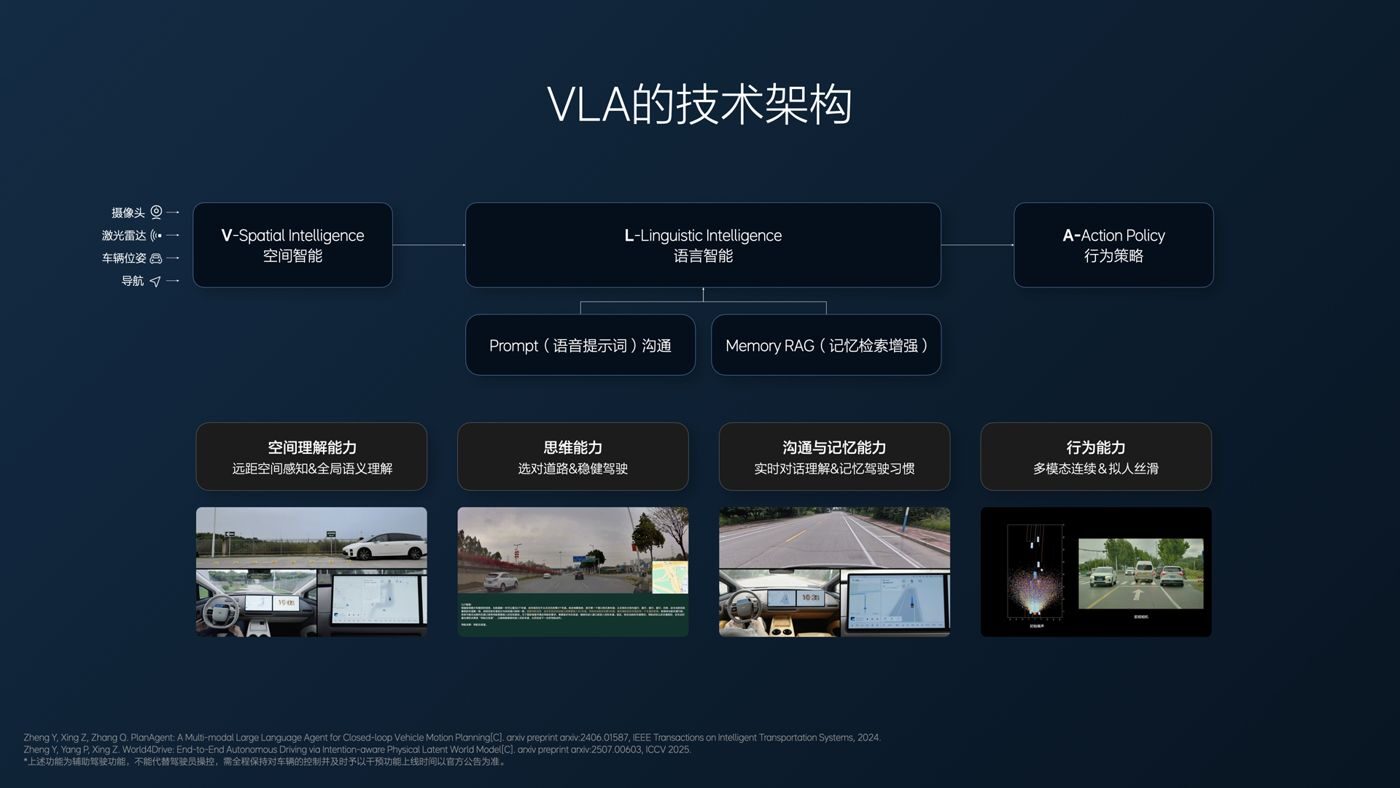 250729_U8集团i8发布会_16比9_final.094.jpg